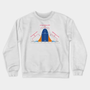 Normal Distribution Curve Crewneck Sweatshirt